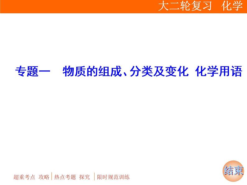 2020届二轮复习 物质的组成、分类及变化 化学用语 课件（76张）（全国通用）02