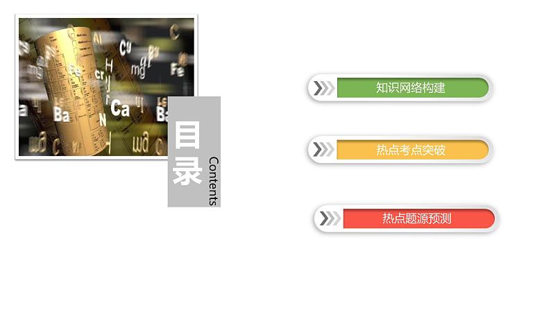 2020届二轮复习 水溶液中的离子平衡 课件（135张）（全国通用）02