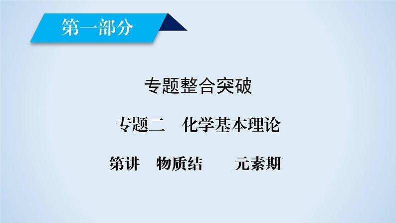 2020届二轮复习 物质结构 元素周期律 课件（72张）（全国通用）02