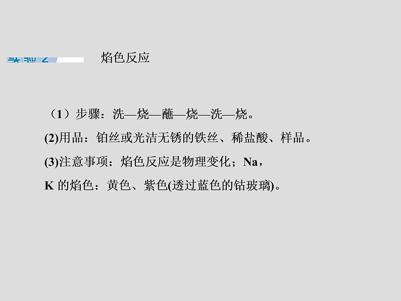 2020届二轮复习 秘笈二 回归教材实验 课件（37张）（全国通用）04