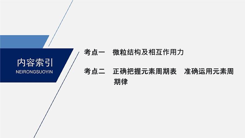 2020届二轮复习 物质结构 元素周期律 课件（49张）（江苏专用）03