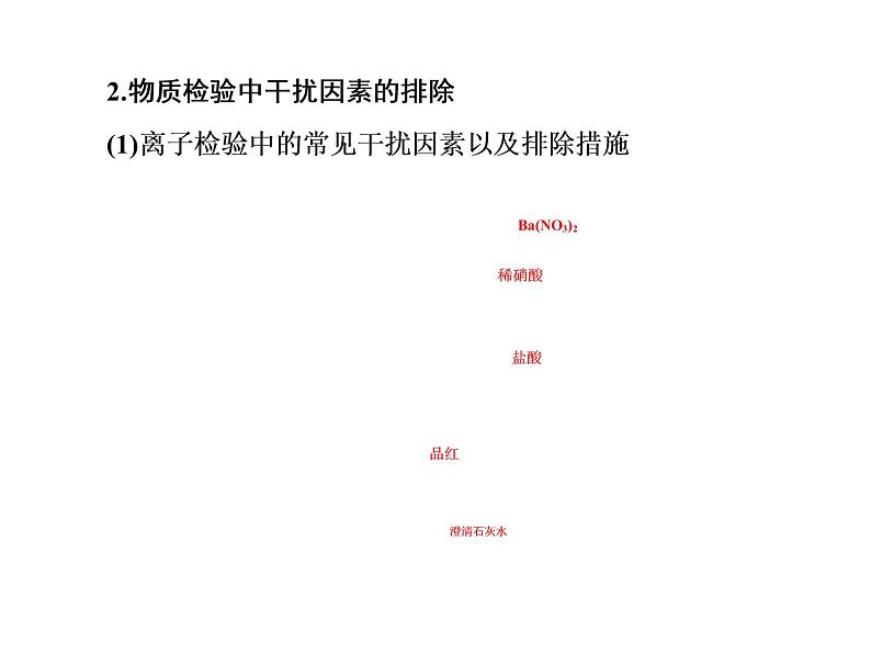 2020届二轮复习 物质的分离、提纯、检验 课件（33张）（全国通用）05