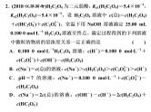 2020届二轮复习 水溶液中的粒子浓度关系 课件（59张）（江苏专用）