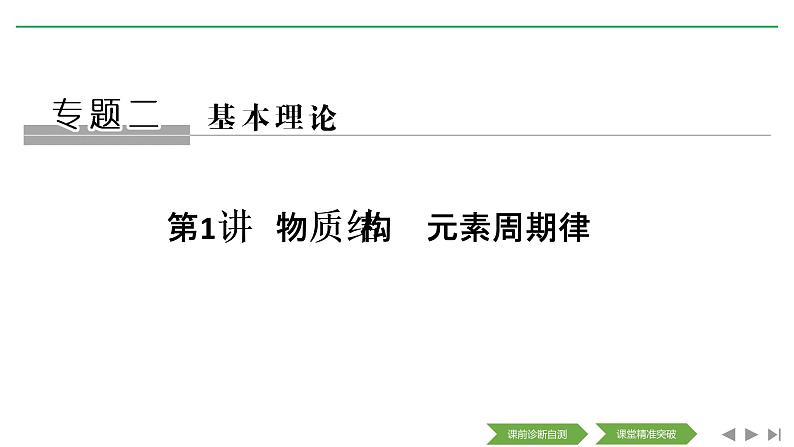 2020届二轮复习 物质结构 元素周期律 课件（63张）（全国通用）01