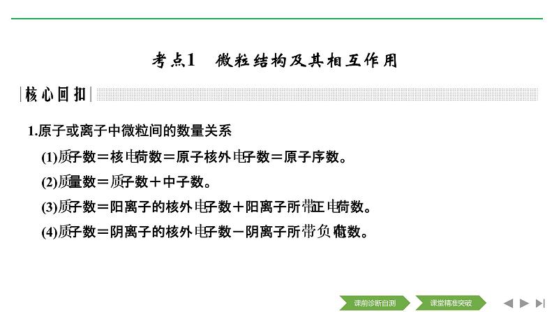 2020届二轮复习 物质结构 元素周期律 课件（63张）（全国通用）03