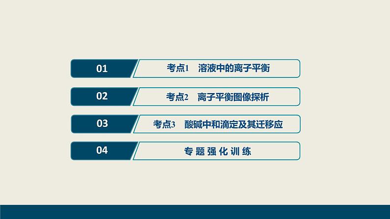 2020届二轮复习 水溶液中的离子反应与平衡 突破方略 课件（107张）（全国通用）02