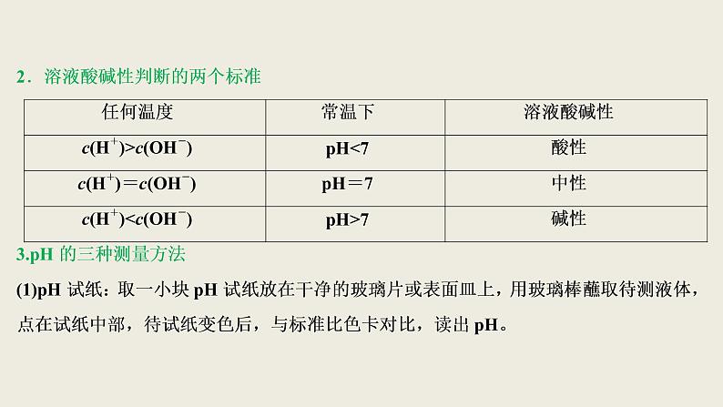 2020届二轮复习 水溶液中的离子反应与平衡 突破方略 课件（107张）（全国通用）05