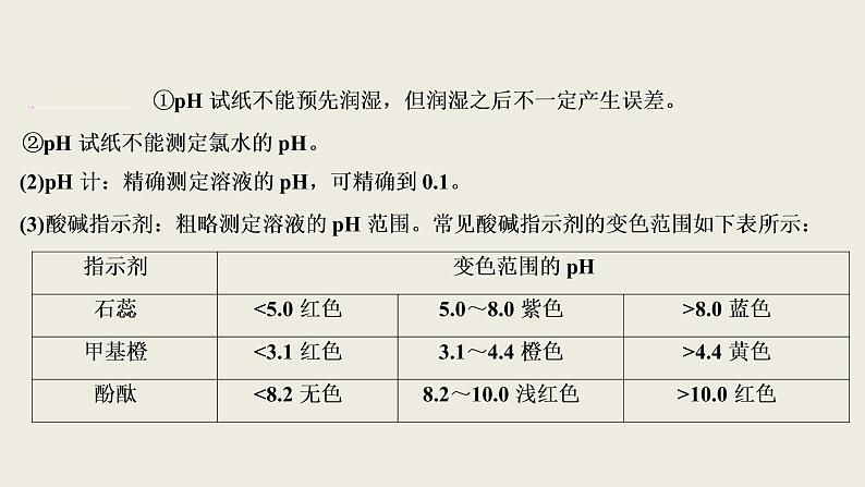 2020届二轮复习 水溶液中的离子反应与平衡 突破方略 课件（107张）（全国通用）06