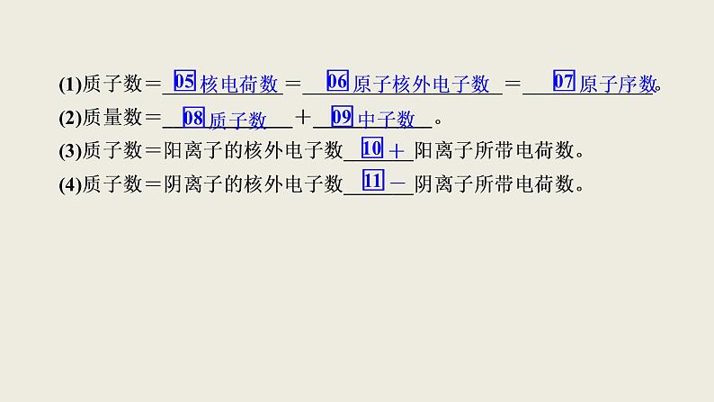 2020届二轮复习 物质结构 元素周期律 课件（108张）（全国通用）05