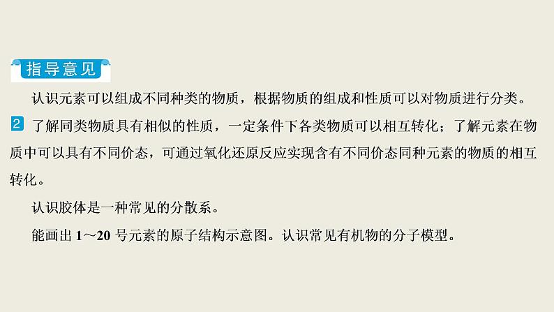 2020届二轮复习 物质的组成、性质、分类和化学用语 突破方略 课件（59张）（全国通用）03