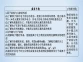2020届二轮复习 物质结构与性质 课件（90张）（全国通用）