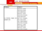 2020届二轮复习 物质结构与性质 课件（80张）（广西专用）