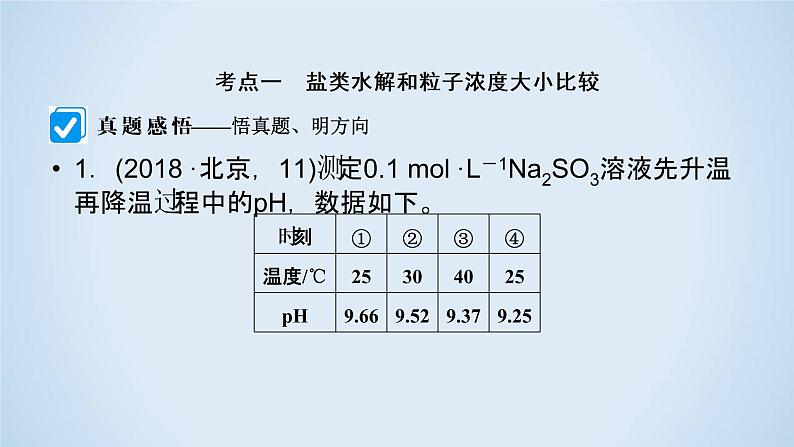 2020届二轮复习 盐类水解、沉淀溶解平衡 课件（73张）（全国通用）第7页