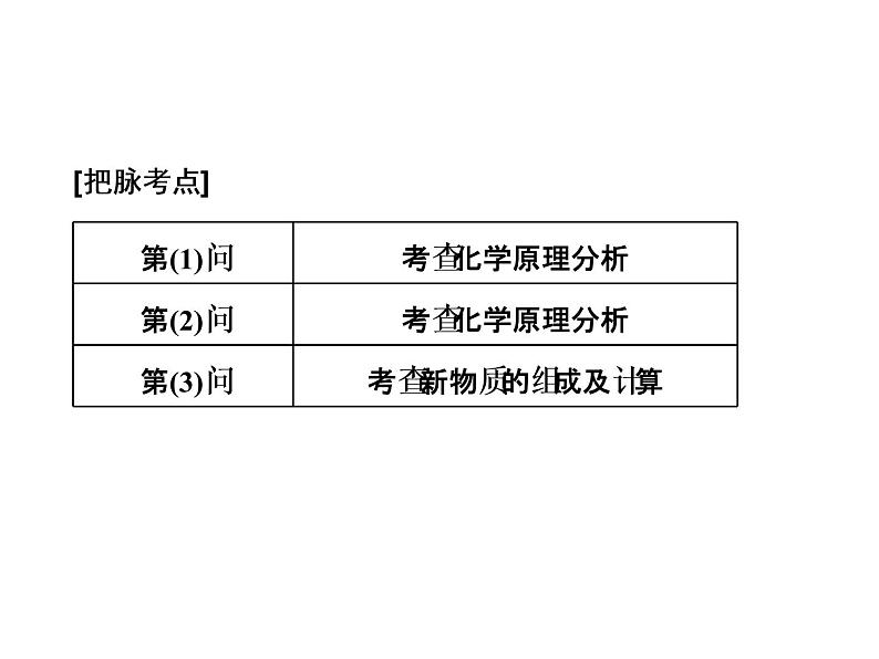 2020届二轮复习 新型化学物质与化学计算 课件（64张）（江苏专用）07