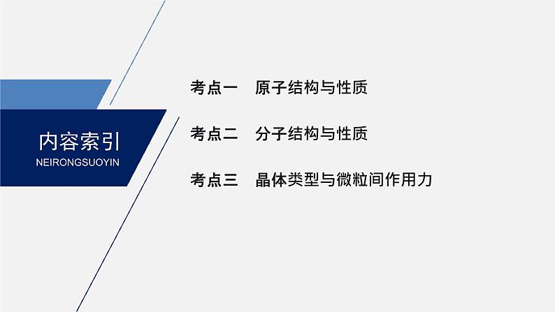 2020届二轮复习 物质结构与性质 课件（115张）（江苏专用）05