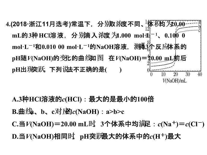 2020届二轮复习 盐类水解及其应用 课件（39张）（浙江专用）07