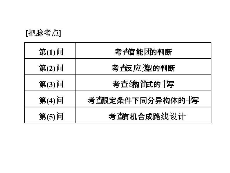 2020届二轮复习 有机合成与推断 课件（135张）（江苏专用）04