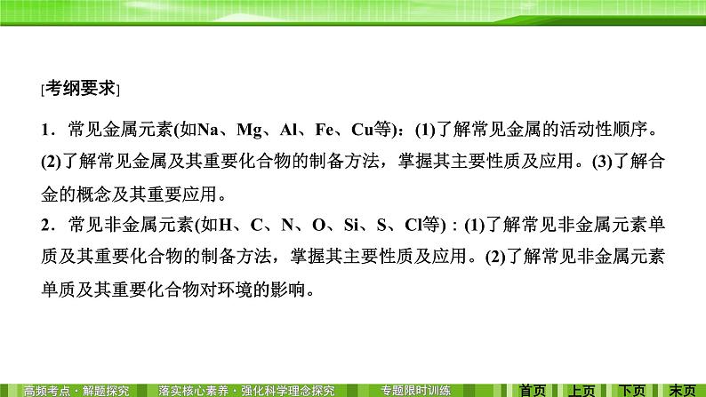 2020届二轮复习 元素及其化合物的性质 课件（88张）（全国通用）第2页