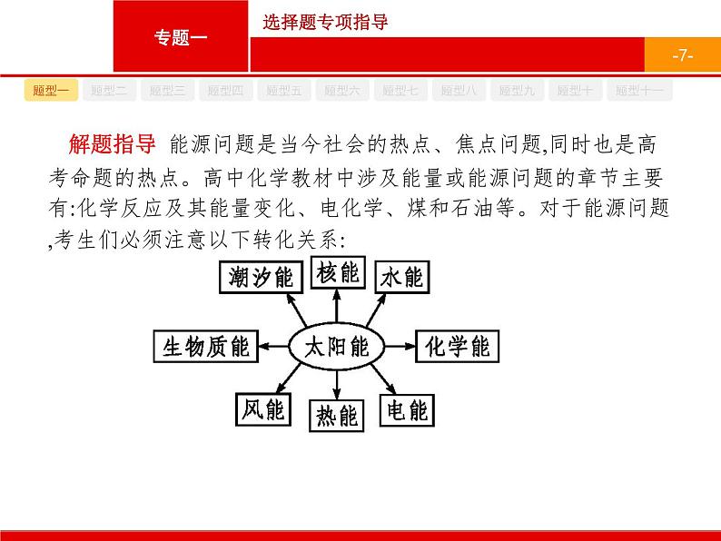 2020届二轮复习 选择题专项指导 课件（156张）（广西专用）07