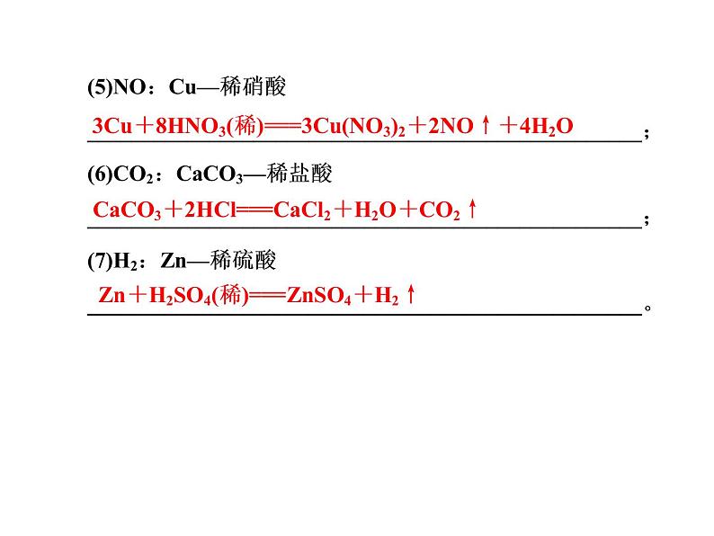 2020届二轮复习 常见气体的制备 课件（36张）（全国通用）04