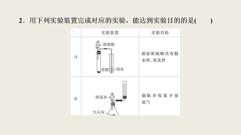 2020届二轮复习 “7＋1”小卷练11 课件（26张）（全国通用）第4页