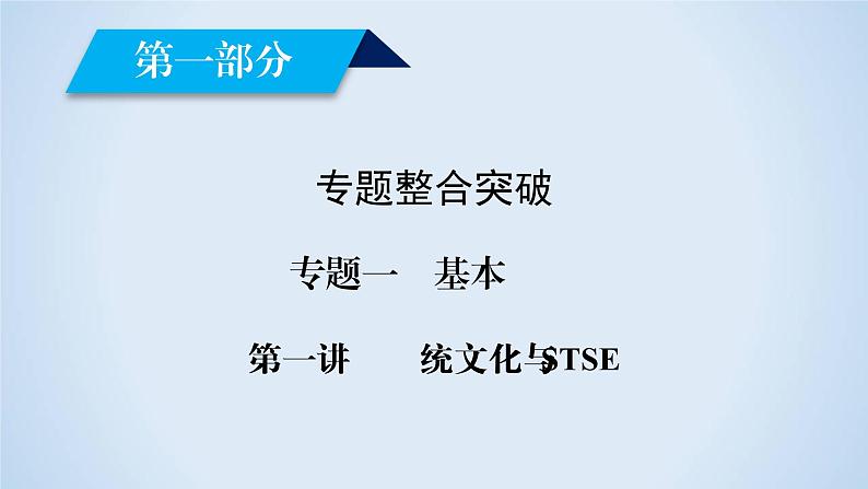 2020届二轮复习 传统文化与STSE 课件（40张）（全国通用）02