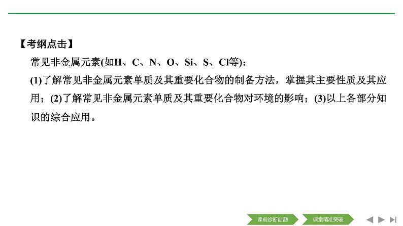 2020届二轮复习 常见非金属元素单质及其化合物 课件（112张）（全国通用）02