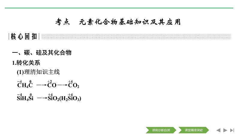 2020届二轮复习 常见非金属元素单质及其化合物 课件（112张）（全国通用）03