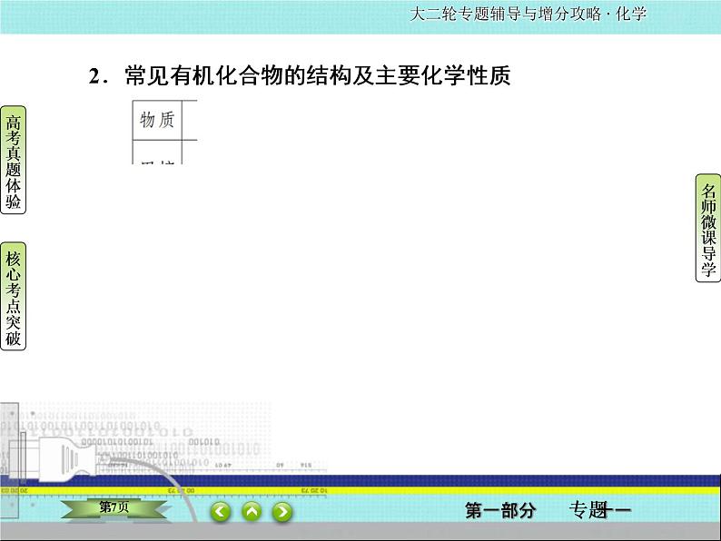 2020届二轮复习 常见的有机化合物 课件（73张）（全国通用）07