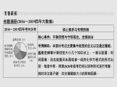 2020届二轮复习 反应热与热化学方程式 课件（30张）（浙江专用）