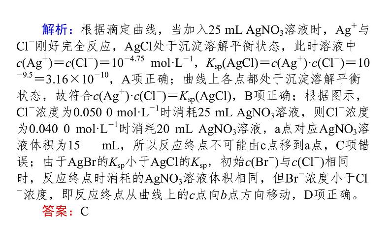 2020届二轮复习 电解质溶液 课件（75张）（全国通用）06