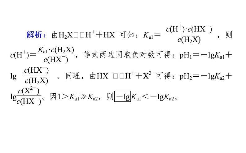 2020届二轮复习 电解质溶液 课件（75张）（全国通用）08