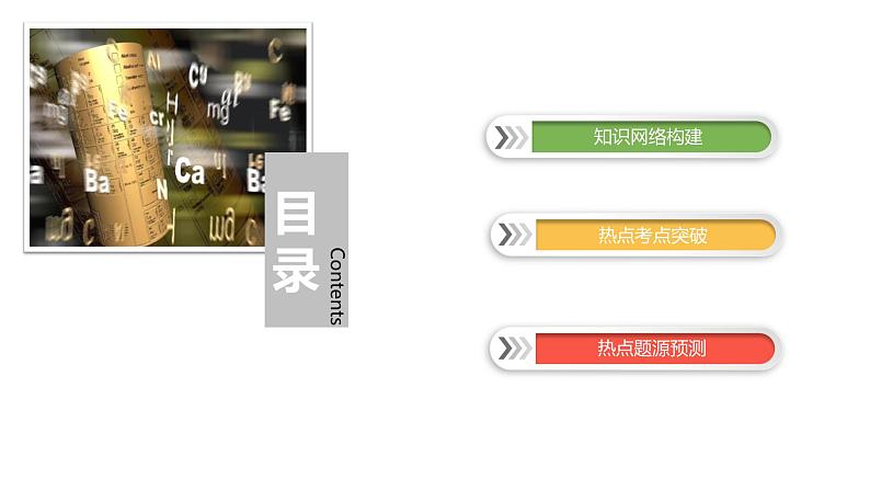 2020届二轮复习 非金属及其化合物 课件（79张）（全国通用）02