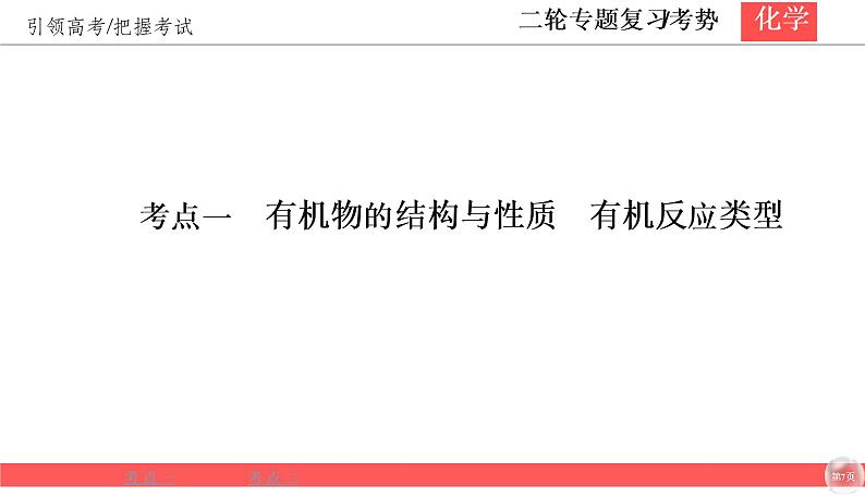 2020届二轮复习 常见有机物及其应用 课件（55张）（全国通用）07