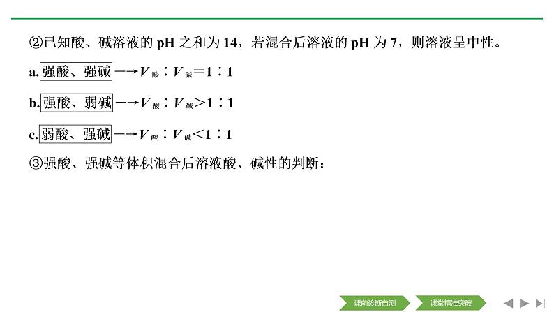 2020届二轮复习 电解质溶液 课件（180张）（全国通用）08