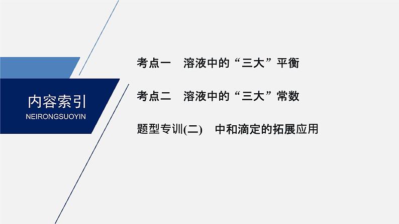 2020届二轮复习 电解质溶液 课件（122张）（江苏专用）03