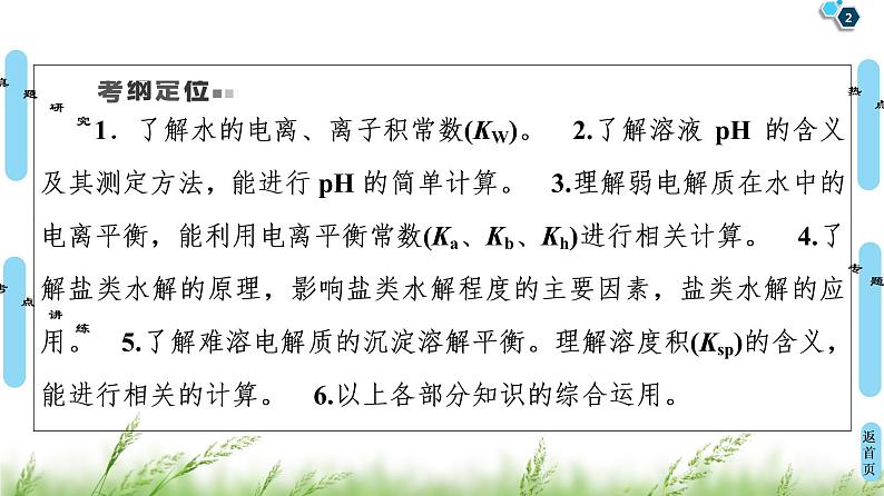 2020届二轮复习 第1部分 专题7  水溶液中的离子平衡 课件（191张）第2页