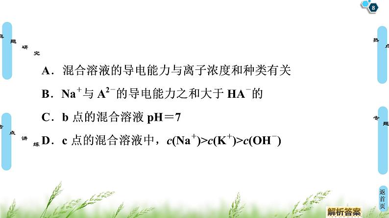 2020届二轮复习 第1部分 专题7  水溶液中的离子平衡 课件（191张）第8页