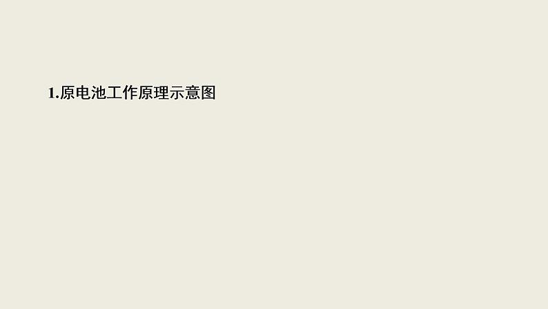 2020届二轮复习 电化学基础 课件（139张）（全国通用）04