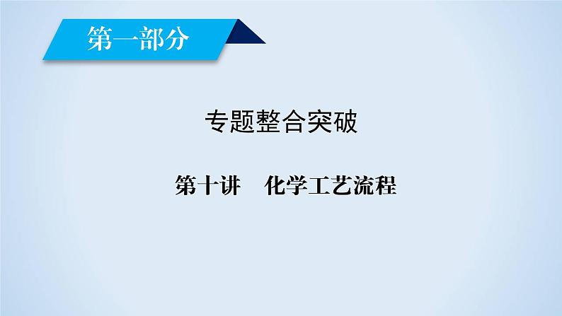 2020届二轮复习 化学工艺流程 课件（71张）（全国通用）02