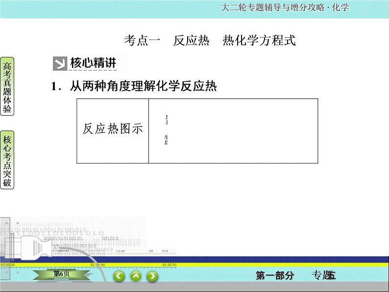 2020届二轮复习 化学反应与能量变化 课件（34张）（全国通用）06