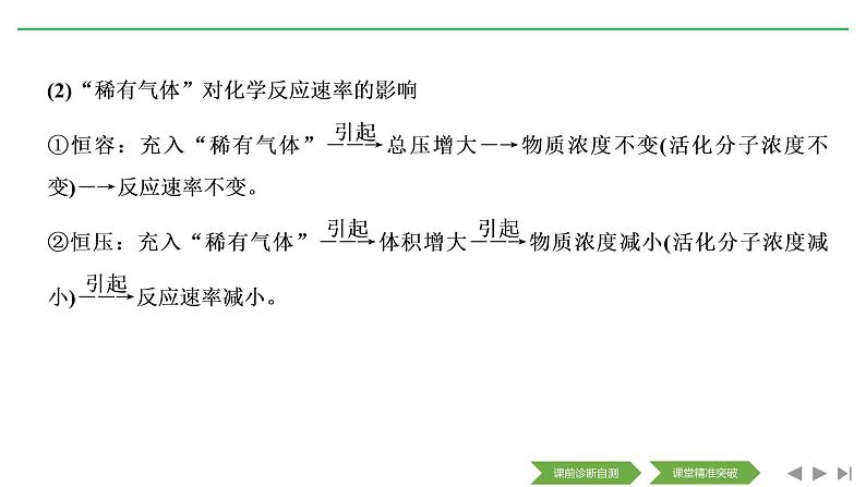 2020届二轮复习 化学反应速率 化学平衡 课件（139张）（全国通用）06