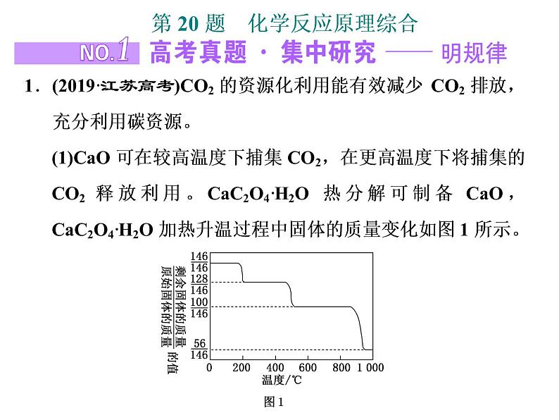 2020届二轮复习 化学反应原理综合 课件（99张）（江苏专用）01