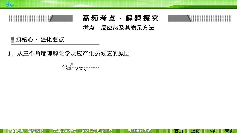 2020届二轮复习 化学能与热能 课件（59张）（全国通用）03