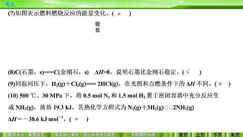 2020届二轮复习 化学能与热能 课件（59张）（全国通用）06