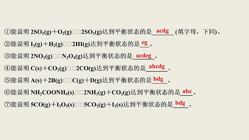 2020届二轮复习 化学反应速率和化学平衡 突破方略 课件（108张）（全国通用）第8页