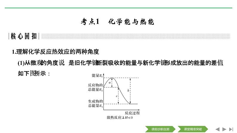 2020届二轮复习 化学反应与能量 课件（134张）（全国通用）03