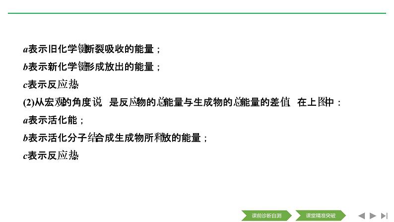 2020届二轮复习 化学反应与能量 课件（134张）（全国通用）04