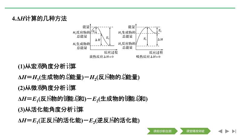 2020届二轮复习 化学反应与能量 课件（134张）（全国通用）07