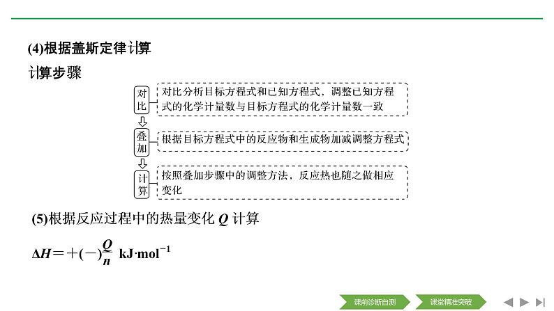 2020届二轮复习 化学反应与能量 课件（134张）（全国通用）08